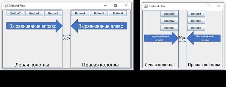 Вложенные LinearLayout и их влияние на расположение