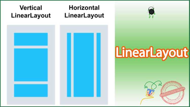 Как linearlayout может размещать объекты Как linearlayout может размещать объекты