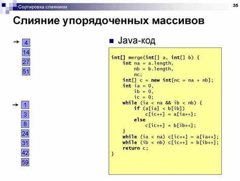 Преобразование байтов в строку через Charset