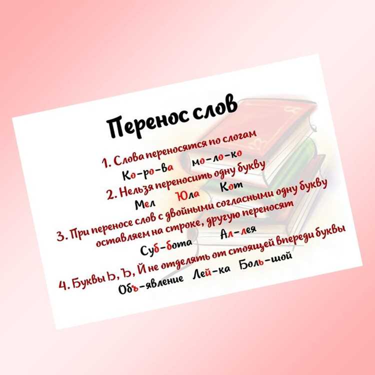 Перенос слов в многоязычных текстах и при нестандартных шрифтах