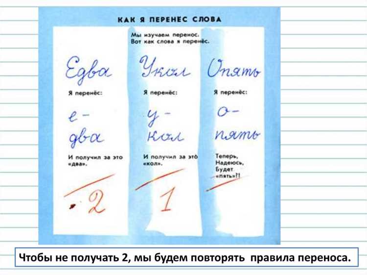 Особенности переноса слов с цифрами и сокращениями