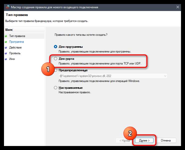 Обеспечение безопасности при открытых портах
