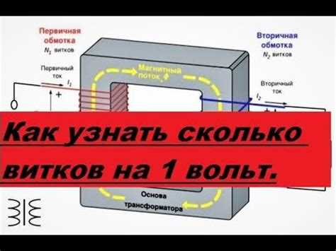 Как найти количество витков в соленоиде Как найти количество витков в соленоиде