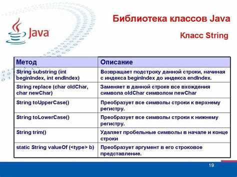 Поиск самого длинного слова через цикл for и сравнение длины