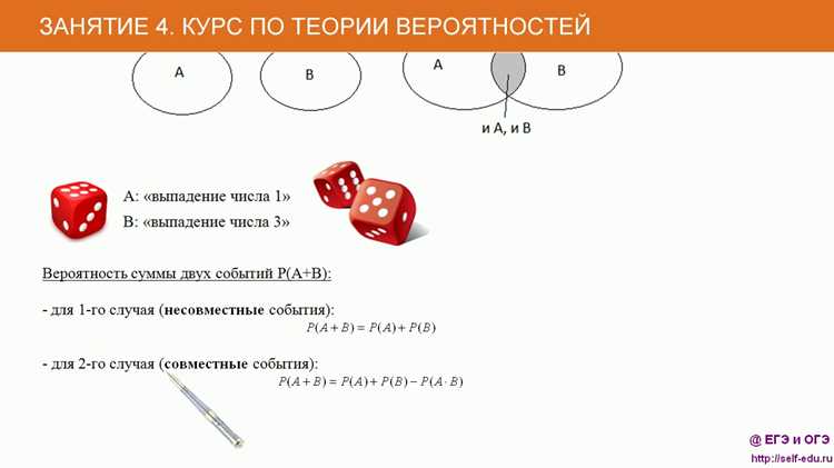 Как использовать таблицу сопряжённости для вычисления P(A