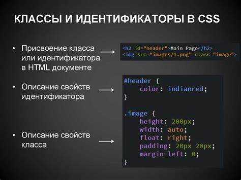 Ключевая точка – связка контейнера изображения и накладываемого блока. Чаще всего используется родитель с undefinedposition: relative</em loading=