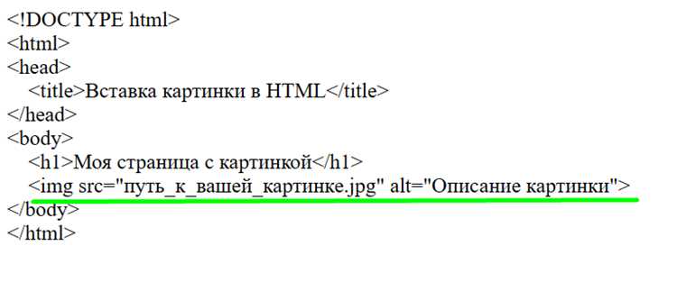 Применение background-image для совмещения нескольких картинок
