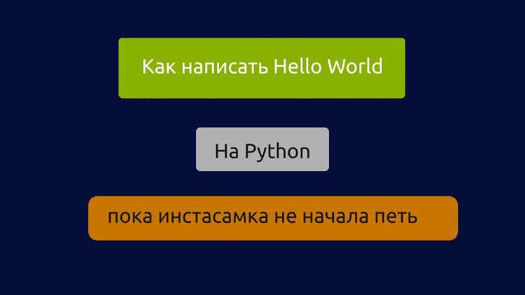 Структура минимальной программы на C