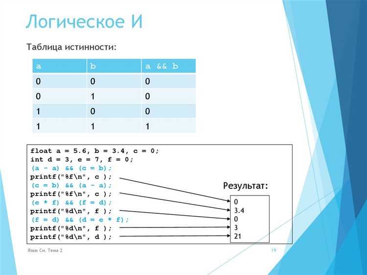 Типичные ошибки при записи условия x < 20 и способы их избежать