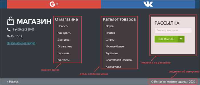 Интеграция поисковой строки и её назначение