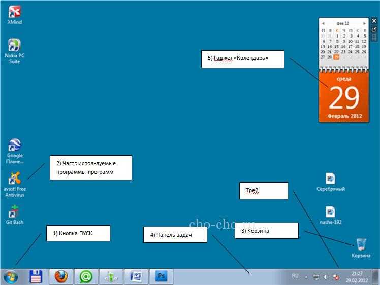 Перенос данных между macOS и Windows
