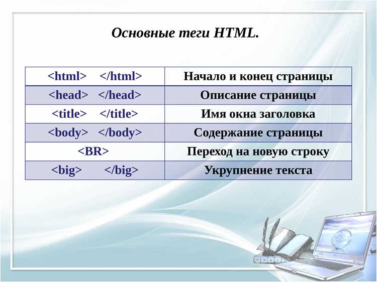 Именование блоков для вложенных элементов
