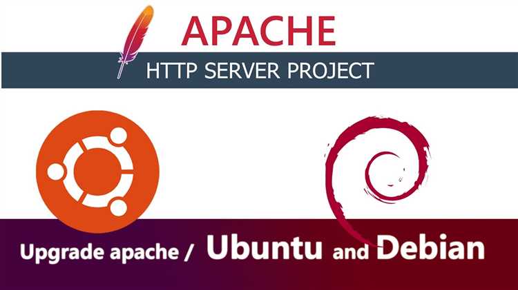 Создание резервной копии конфигурации Apache