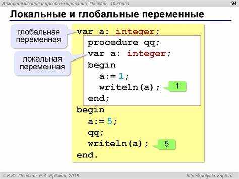Инициализация переменной при объявлении