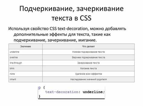 Сокращение ссылок с помощью регулярных выражений