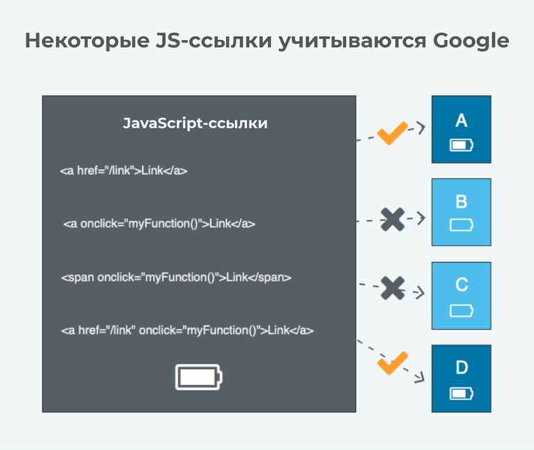 Как обрезать ссылку js