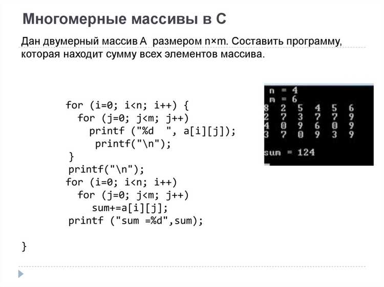 Синтаксис объявления двумерного массива char