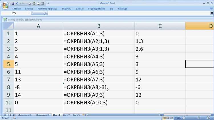 Округление при группировке данных через GROUP BY