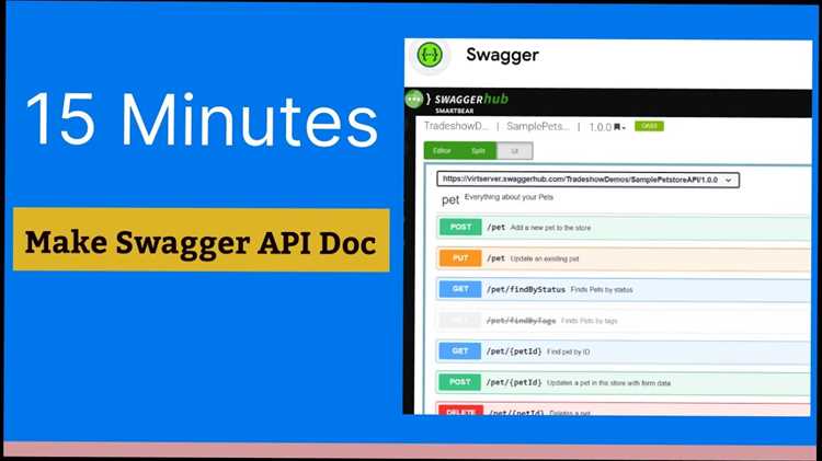 Как описывать api в swagger