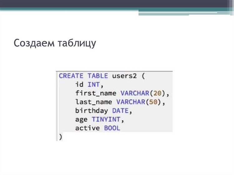 Как определить количество полей в таблице базы данных