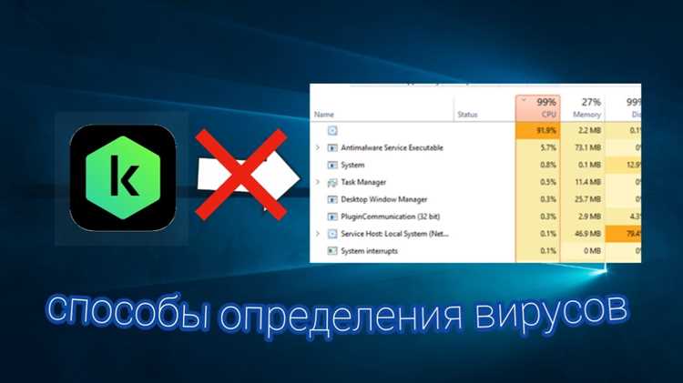 Как определить вирус шифровальщик Как определить вирус шифровальщик