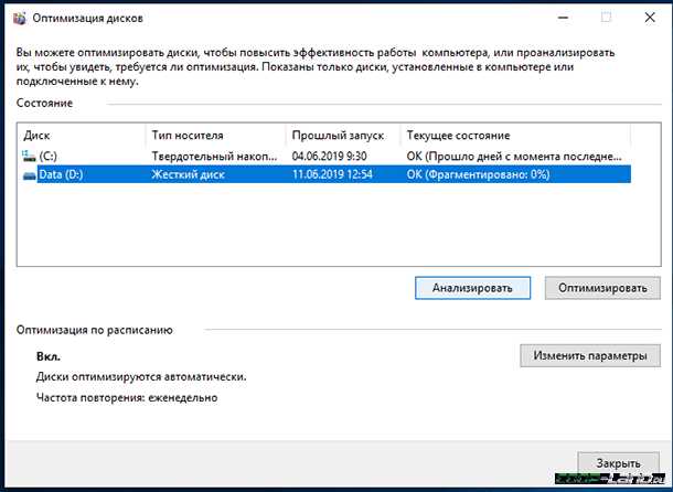 Регулярная оценка результатов и корректировка подхода