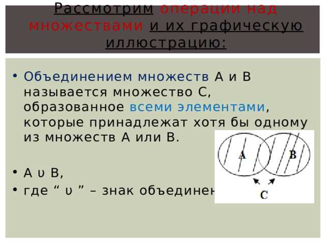 Пример использования: