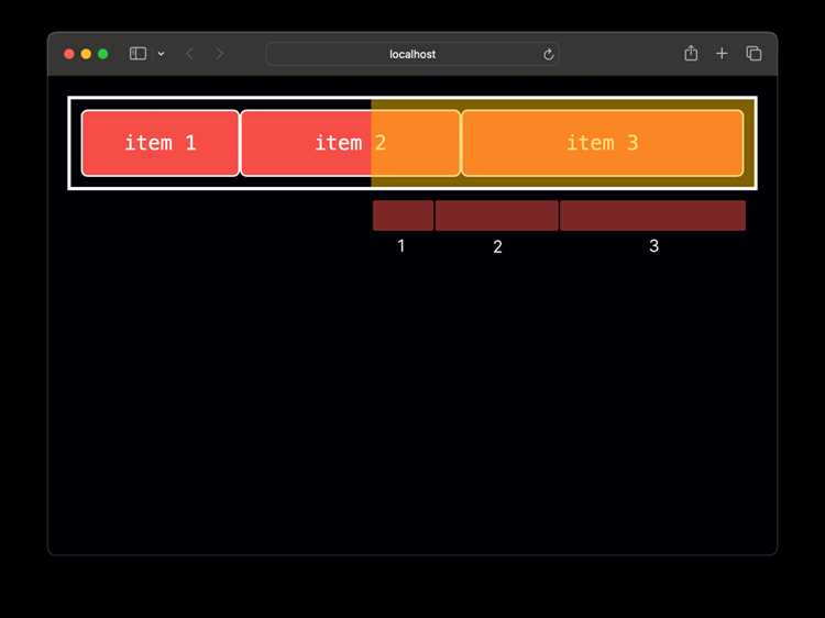 Как отменить display flex Как отменить display flex