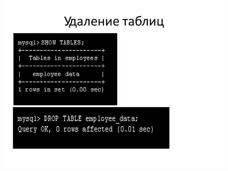 Как отменить update sql