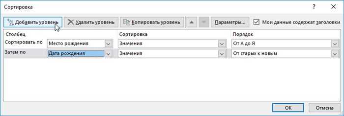 Применение функции sorted() к любым итерируемым объектам