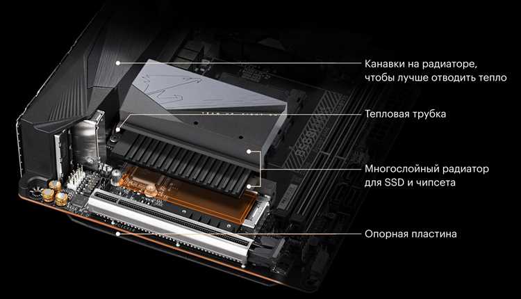 Оптимизация расположения SSD в корпусе