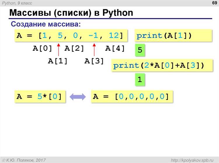 Использование копии списка при передаче в функцию