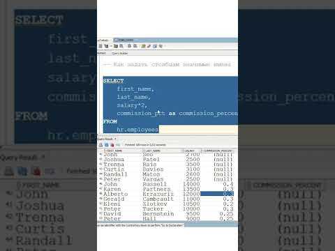 Переименование столбца в SQL: примеры для разных СУБД