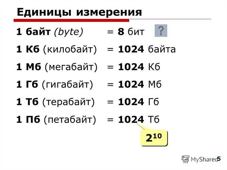 Пошаговый перевод целого десятичного числа в двоичную систему