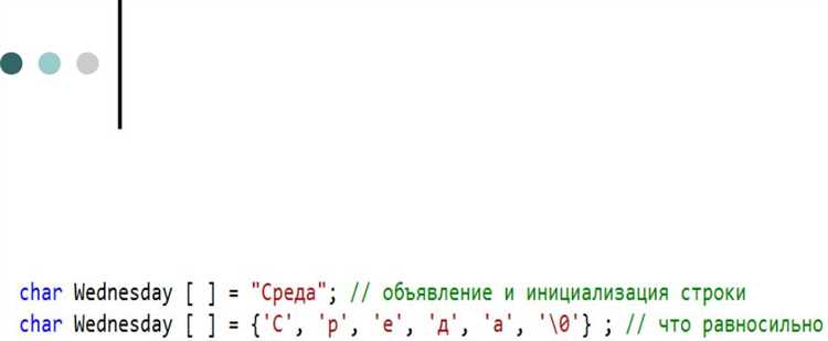 Как перевести символ в строку c Как перевести символ в строку c
