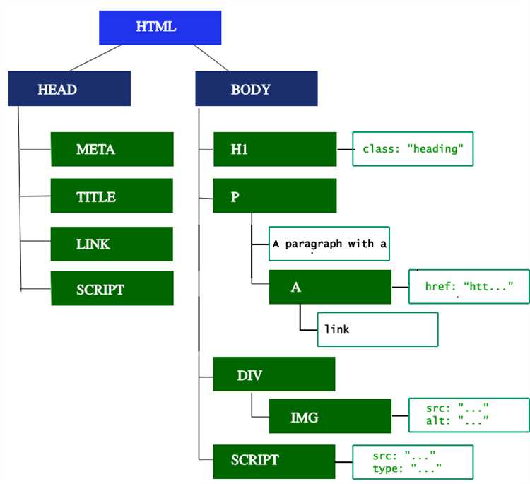 Отправка HTML-файла клиенту через Node.js