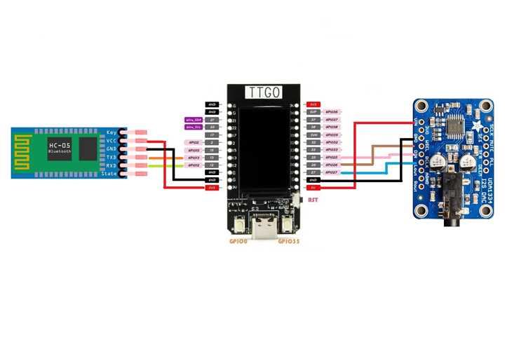 Настройка Arduino IDE для работы с модулем
