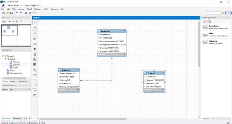 Реализация подключения к MySQL в коде WPF (C#)