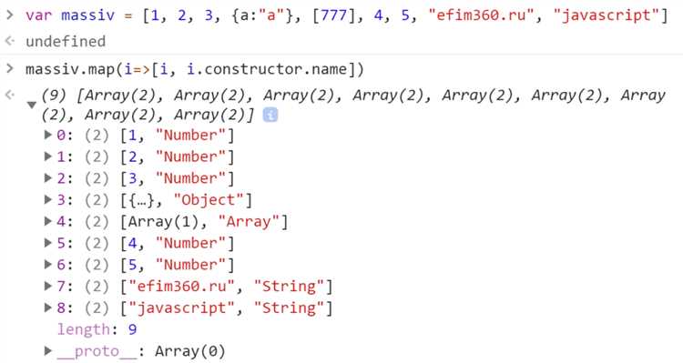 Почему у объектов JavaScript нет встроенного имени