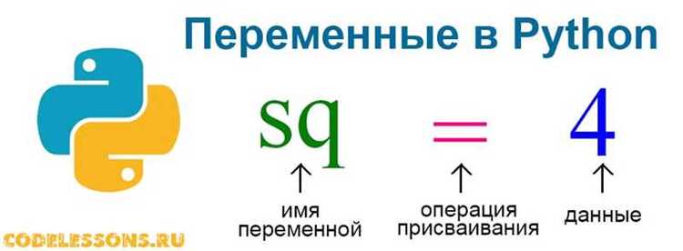 Поиск имени переменной через словарь locals()