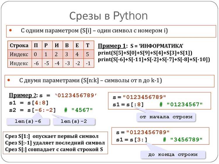 Перестановка слов с использованием срезов списка