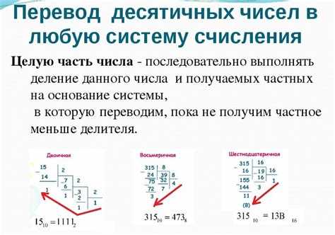 Типичные ошибки при подсчёте цифр и способы их исправления