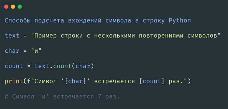 Подсчет количества символов с помощью метода count()