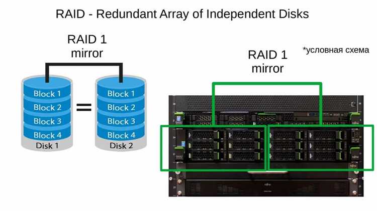 Как посмотреть raid массив Как посмотреть raid массив