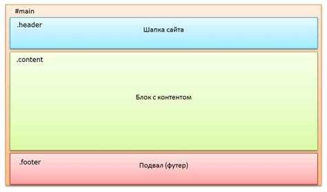 Настройка виртуальной камеры в системе