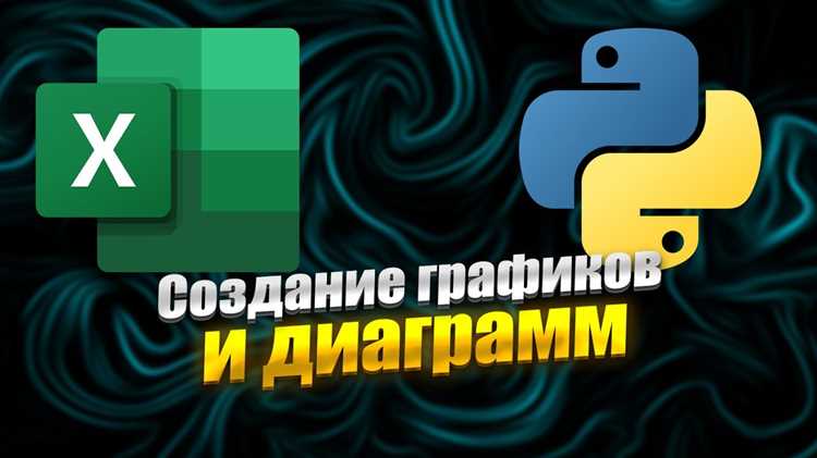 Очистка и преобразование данных перед построением графика