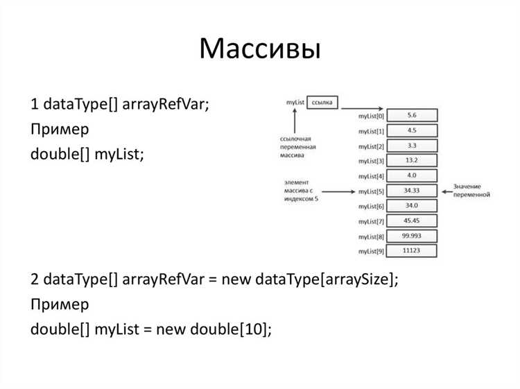Преобразование через toArray() без аргументов и работа с Object[]