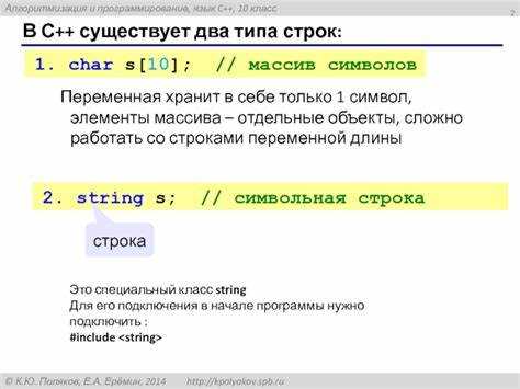 Ошибки типов и предупреждения компилятора при работе с char