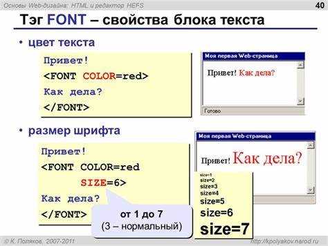 Указание цвета с помощью имен цветов в CSS