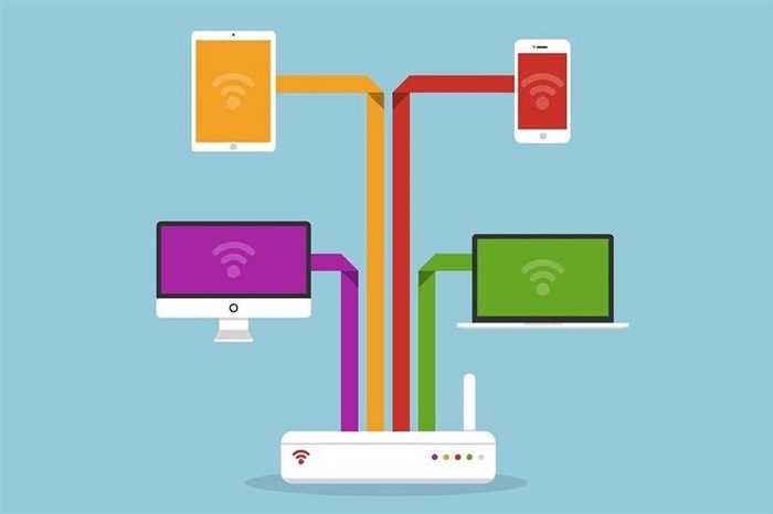 Добавление постоянного статического маршрута в Netplan
